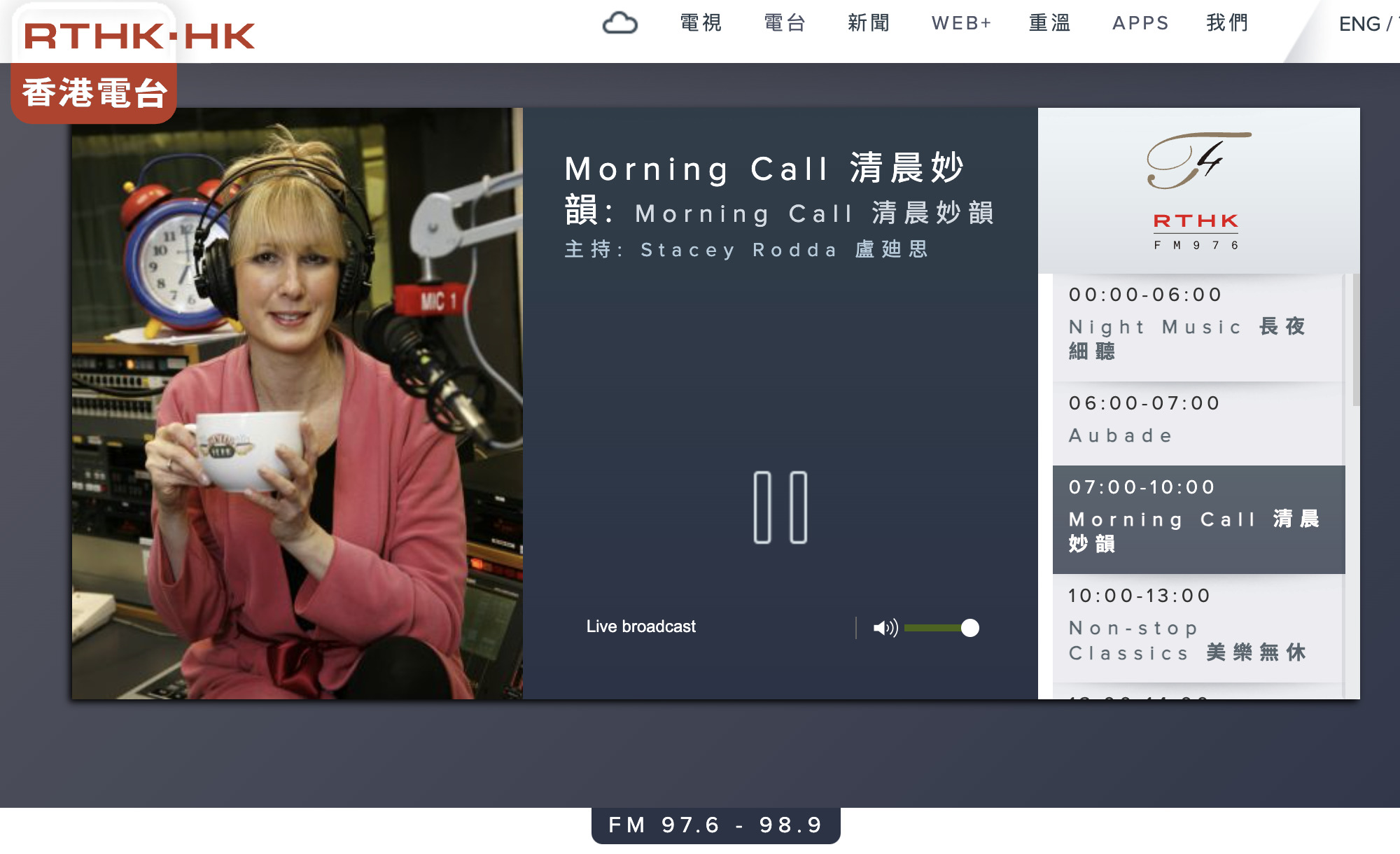 Radio 4- Morning Call - Stacey Rodda
